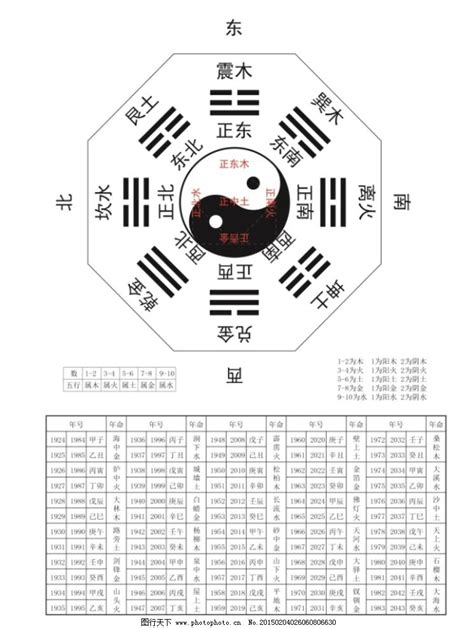 風水用語|風水用語